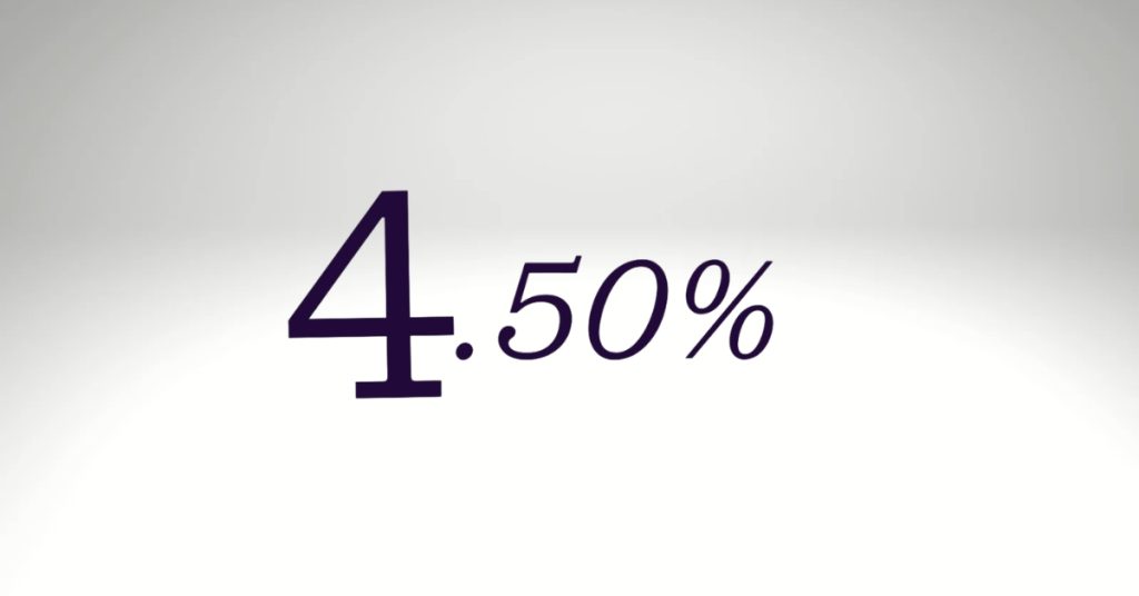 lokata na start inbank - oprocentowanie