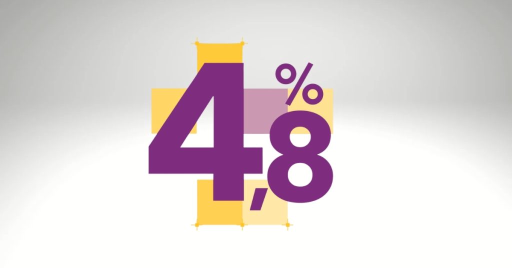 Konto Mega Oszczędnościowe Alior Bank aktualne oprocentowanie