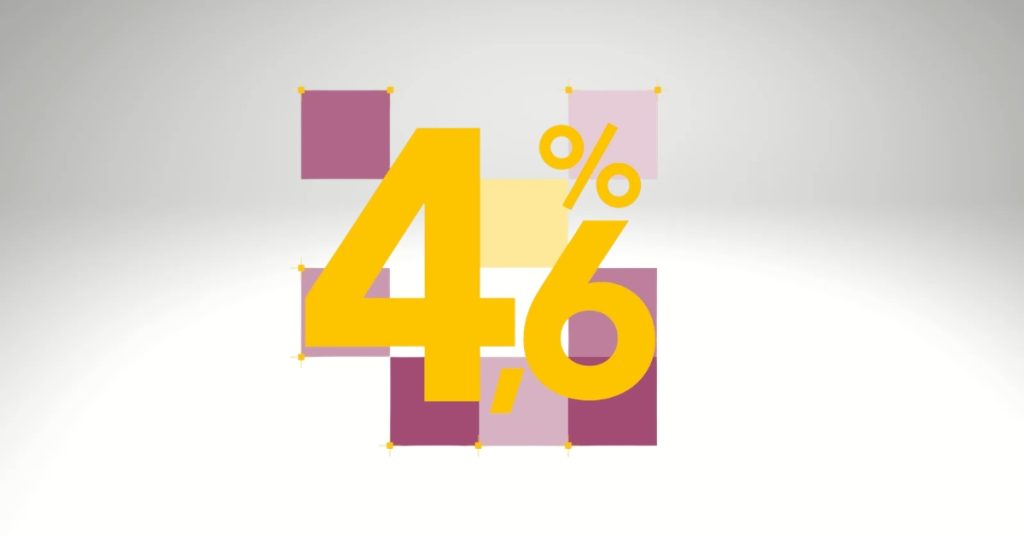 Konto Max Oszczędnościowe Alior Banku nawet na 4,6%