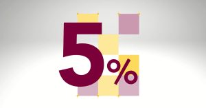 Konto oszczędnościowe na start w Alior Bank - aktualne oprocentowanie